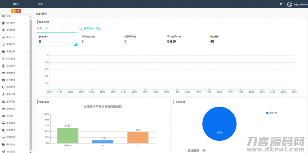 021瀚洋直播v2.2.69直播 抖音短视频 直播带货 朋友圈动态 远程礼物 全场飘屏"